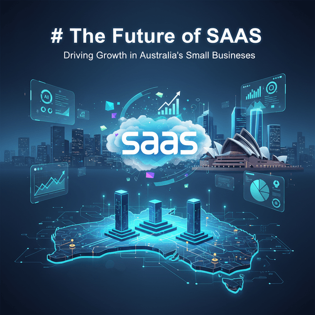 A graphic showing advanced software and cloud platforms driving small business innovation in Australia.
